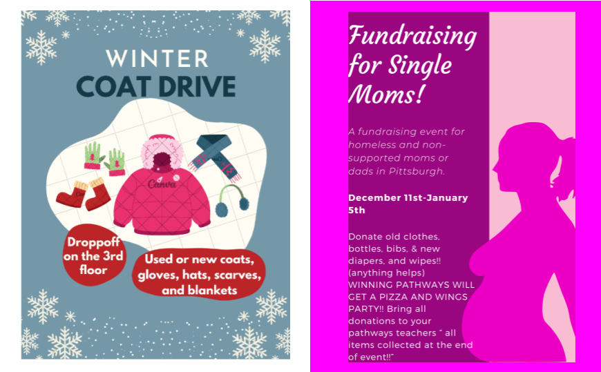 Fundraising Projects